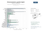 estudios de mercado y posicionamiento en chats de inteligencia artificial de Plataforma SaaS de almacenamiento en la nube y gestión colaborativa de activos digitales y fotos