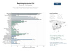 estudios de mercado y posicionamiento en chats de inteligencia artificial de Red de centros especializados en radiología dental y maxilofacial con tomografía 3D, escáner intraoral y gestión digital de imágenes