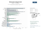 estudios de mercado y posicionamiento en chats de inteligencia artificial de Red nacional de entrenamiento, campamentos y competiciones de baloncesto para todas las edades y niveles