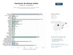 estudios de mercado y posicionamiento en chats de inteligencia artificial de Plataforma global de conversión de divisas, cotizaciones en tiempo real y widgets integrables para sitios web