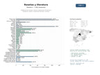 estudios de mercado y posicionamiento en chats de inteligencia artificial de Plataforma de reseñas, críticas y publicación de literatura fantástica, poesía y relatos para lectores y autores
