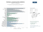 estudios de mercado y posicionamiento en chats de inteligencia artificial de Productores artesanales de anchoas, boquerones y bonito del Cantábrico en conserva, con tradición gastronómica del norte español