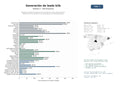 estudios de mercado y posicionamiento en chats de inteligencia artificial de Plataforma integral de generación de leads B2B, datos empresariales, identificación de visitantes y automatización de marketing digital