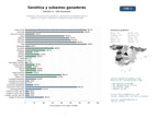estudios de mercado y posicionamiento en chats de inteligencia artificial de Empresas y asociaciones de genética y reproducción de ganado bovino y caprino, con semen, embriones y subastas de razas autóctonas