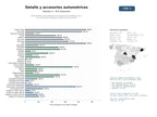 estudios de mercado y posicionamiento en chats de inteligencia artificial de Distribuidores especializados en productos de detailing, kits y accesorios para limpieza y protección automotriz