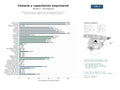 estudios de mercado y posicionamiento en chats de inteligencia artificial de Cámaras de Comercio y Organizaciones Empresariales con énfasis en formación, asesoría, registro mercantil y networking regional