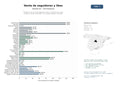 estudios de mercado y posicionamiento en chats de inteligencia artificial de Plataforma de venta de seguidores, likes y visualizaciones para Instagram, TikTok y Facebook, con entregas rápidas y garantía