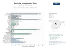 estudios de mercado y posicionamiento en chats de inteligencia artificial de Plataforma de venta de seguidores, likes y visualizaciones para Instagram, TikTok y Facebook, con entregas rápidas y garantía
