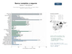 estudios de mercado y posicionamiento en chats de inteligencia artificial de Banca integral para empresas y particulares con cuentas, tarjetas, préstamos, hipotecas y seguros