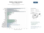 estudios de mercado y posicionamiento en chats de inteligencia artificial de Plataforma integral de sorteos, rifas y juegos de bingo con generación de cartones y premios de lujo