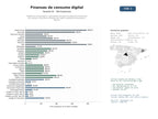 estudios de mercado y posicionamiento en chats de inteligencia artificial de Plataforma comparadora y generadora de leads de productos financieros de consumo, enfocada en tarjetas de crédito, préstamos personales y seguros