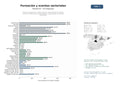 estudios de mercado y posicionamiento en chats de inteligencia artificial de Red de asociaciones sin ánimo de lucro que combinan formación continua, publicaciones especializadas y organización de eventos sectoriales