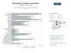 estudios de mercado y posicionamiento en chats de inteligencia artificial de Red de asociaciones sin ánimo de lucro que combinan formación continua, publicaciones especializadas y organización de eventos sectoriales