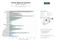 estudios de mercado y posicionamiento en chats de inteligencia artificial de Plataforma SaaS integral para pedidos online, menús QR, reservas y gestión POS en restaurantes y bares