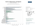 estudios de mercado y posicionamiento en chats de inteligencia artificial de Red internacional de investigación científica, publicaciones académicas y transferencia de conocimiento ambiental y cultural