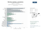 estudios de mercado y posicionamiento en chats de inteligencia artificial de Fabricantes y distribuidores de válvulas industriales, bombas, actuadores y filtros para procesos petroquímicos, energéticos y de tratamiento de agua