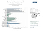 estudios de mercado y posicionamiento en chats de inteligencia artificial de Proveedores integrales de refrigeración industrial, cámaras frigoríficas, climatización y equipos de aire acondicionado para sectores alimentario y hostelería