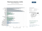estudios de mercado y posicionamiento en chats de inteligencia artificial de Fabricantes de maquinaria industrial a medida, prensas hidráulicas y equipos de automatización para procesos de metalurgia y fabricación