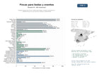 estudios de mercado y posicionamiento en chats de inteligencia artificial de Gestión integral de fincas rurales para bodas, eventos corporativos y celebraciones con servicios de catering y alojamiento