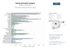estudios de mercado y posicionamiento en chats de inteligencia artificial de Servicios integrales de ginecología, obstetricia, lactancia y acompañamiento perinatal para embarazadas y madres