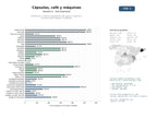estudios de mercado y posicionamiento en chats de inteligencia artificial de Distribución y venta de cápsulas de café, granos, máquinas y accesorios para hogares y hostelería