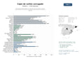 estudios de mercado y posicionamiento en chats de inteligencia artificial de Fabricantes especializados en cajas de cartón corrugado, envases personalizados y soluciones de embalaje sostenible para alimentos y bebidas