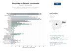 estudios de mercado y posicionamiento en chats de inteligencia artificial de Proveedores globales de máquinas automáticas de llenado, etiquetado y envasado para alimentos, bebidas, farmacéutica y cosmética