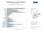 estudios de mercado y posicionamiento en chats de inteligencia artificial de Servicios especializados de deshollinado, limpieza de chimeneas, campanas extractoras y sistemas de extracción industrial