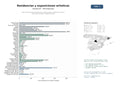 estudios de mercado y posicionamiento en chats de inteligencia artificial de Red internacional de residencias, exposiciones y mediación cultural para artes visuales y experimentales