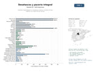 estudios de mercado y posicionamiento en chats de inteligencia artificial de Empresas especializadas en desatascos, pocería y vaciado de fosas sépticas con inspección por cámara