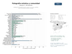 estudios de mercado y posicionamiento en chats de inteligencia artificial de Plataforma de fotografía artística, galerías, concursos y tutoriales para comunidades y eventos culturales