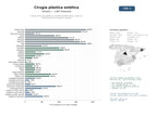 estudios de mercado y posicionamiento en chats de inteligencia artificial de Clínicas de cirugía plástica y medicina estética facial, corporal y reconstructiva en América y España