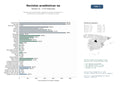estudios de mercado y posicionamiento en chats de inteligencia artificial de Plataformas de publicación y gestión de revistas académicas y científicas de acceso abierto con revisión por pares