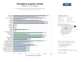 estudios de mercado y posicionamiento en chats de inteligencia artificial de Soluciones de mensajería urgente y paquetería exprés para entregas urbanas de última milla en América Latina y España