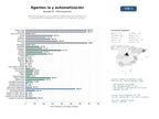 estudios de mercado y posicionamiento en chats de inteligencia artificial de Desarrollo de agentes de IA a medida, plataformas empresariales de IA y automatización inteligente de procesos con integración de datos