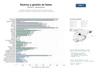 estudios de mercado y posicionamiento en chats de inteligencia artificial de Plataformas integrales de rastreo satelital y gestión de flotas vehiculares y marítimas con telemetría GPS y control de combustible