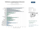 estudios de mercado y posicionamiento en chats de inteligencia artificial de Comercio online y tiendas físicas de colchones, almohadas, somieres y canapés para descanso residencial