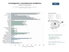 estudios de mercado y posicionamiento en chats de inteligencia artificial de Red de centros de investigación científica, desarrollo tecnológico y formación académica avanzada