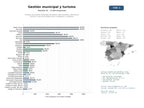 estudios de mercado y posicionamiento en chats de inteligencia artificial de Portales municipales integrados de gestión administrativa, información turística y servicios públicos para ciudadanos y visitantes