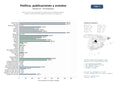 estudios de mercado y posicionamiento en chats de inteligencia artificial de Red de centros de investigación y publicación de políticas públicas, eventos y formación para gobiernos locales y sociedad civil