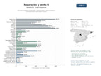 estudios de mercado y posicionamiento en chats de inteligencia artificial de Servicios integrales de reparación, mantenimiento y venta de equipos informáticos para particulares y pymes