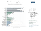estudios de mercado y posicionamiento en chats de inteligencia artificial de Fabricantes y proveedores de grúas industriales, puentes grúa, polipastos y accesorios con soluciones IoT para sectores pesados