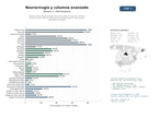 estudios de mercado y posicionamiento en chats de inteligencia artificial de Red de centros especializados en neurocirugía y cirugía de columna mínimamente invasiva, incluyendo neurooncología y tratamientos espinales avanzados