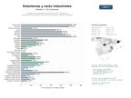 estudios de mercado y posicionamiento en chats de inteligencia artificial de Proveedores de estanterías industriales, racks y sistemas de almacenaje automatizado con servicios de montaje y software de gestión