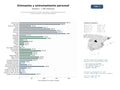 estudios de mercado y posicionamiento en chats de inteligencia artificial de Centros de entrenamiento integral: gimnasios, entrenamiento personal, clases grupales y suscripciones flexibles