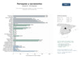 estudios de mercado y posicionamiento en chats de inteligencia artificial de Red nacional de parroquias católicas con misas, sacramentos, catequesis y servicios pastorales