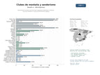 estudios de mercado y posicionamiento en chats de inteligencia artificial de Asociaciones sin ánimo de lucro que organizan senderismo, escalada, rutas de montaña y cursos de montaña en España