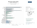 estudios de mercado y posicionamiento en chats de inteligencia artificial de Servicios online de divorcio exprés y gestión de convenios regulatorios en toda España