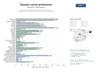 estudios de mercado y posicionamiento en chats de inteligencia artificial de Fabricantes y distribuidores de equipos de cocina profesional, incluyendo hornos, campanas extractoras, cocinas y freidoras de aire