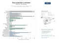 estudios de mercado y posicionamiento en chats de inteligencia artificial de Plataforma de tours a pie gratuitos, privados y temáticos con guías locales y reservas online en ciudades europeas